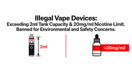 What Vapes Are Illegal in UK? A Complete Guide Regulations