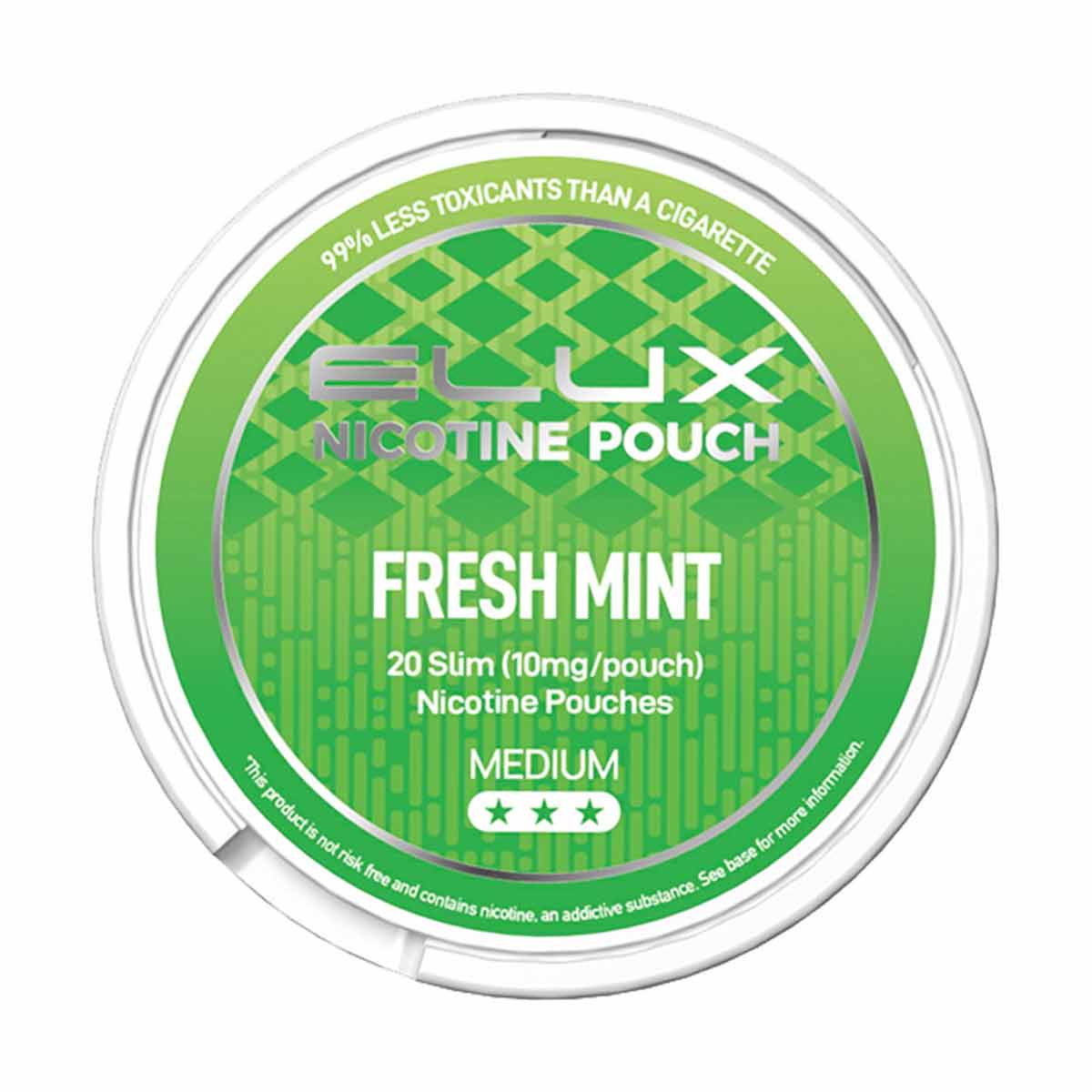 Fresh Mint Elux Nicotine Pouches