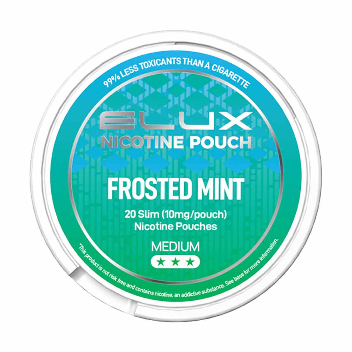 Frosted Mint Elux Nicotine Pouches