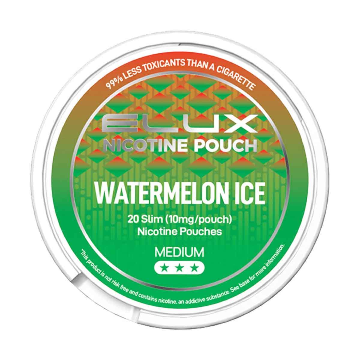 Watermelon Ice Elux Nicotine Pouches